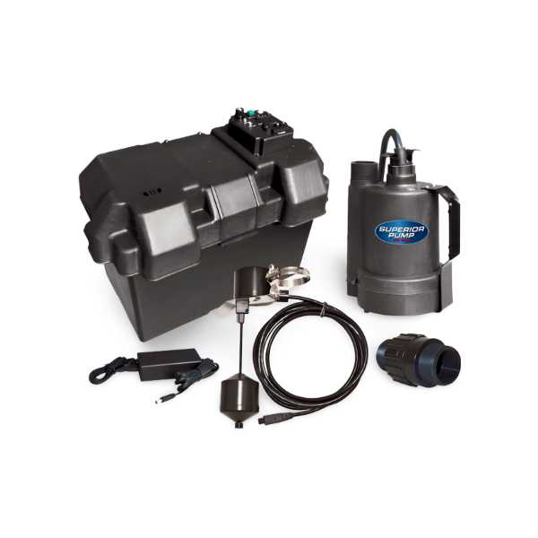 best battery backup for submersible sump pump