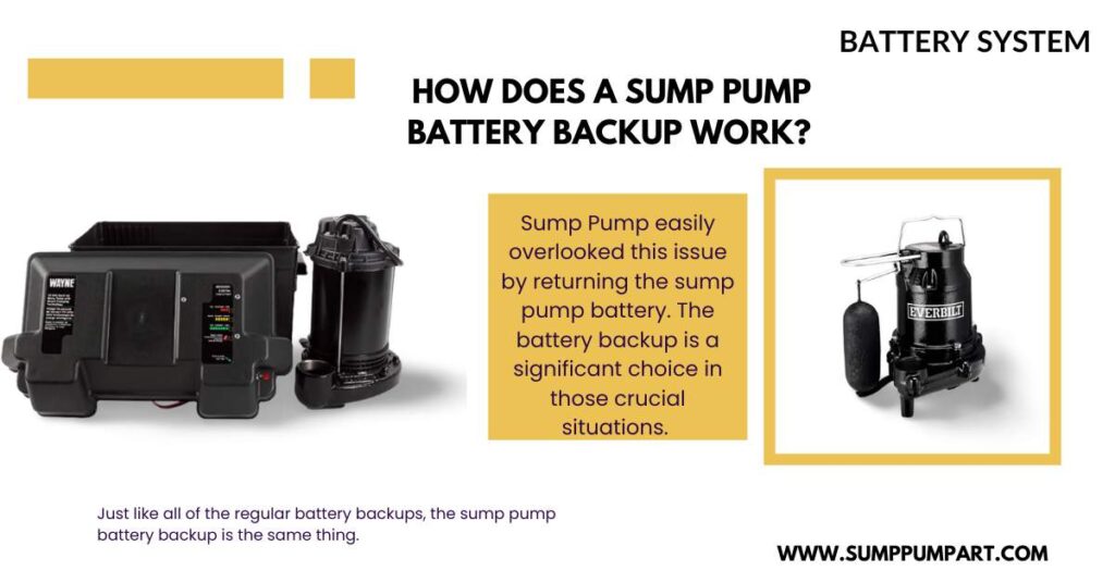 How Does a Sump Pump Battery Backup Work